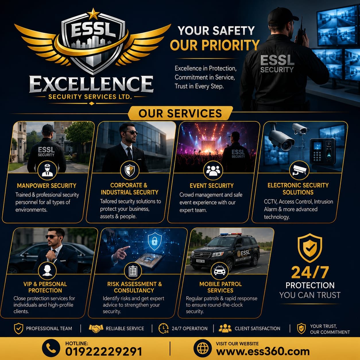 CCTV Surveillance